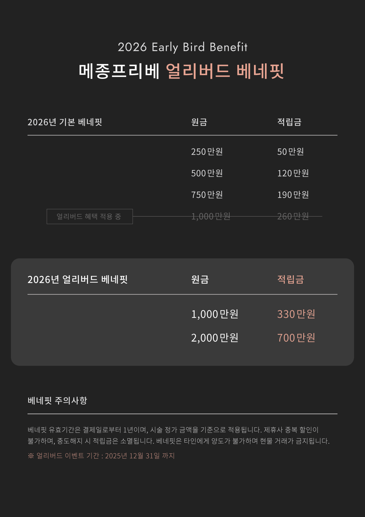 2026 메종프리베 얼리버드 베네핏